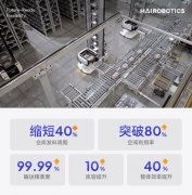 海柔立异协帮西门子打制产仓一体从动化处理方